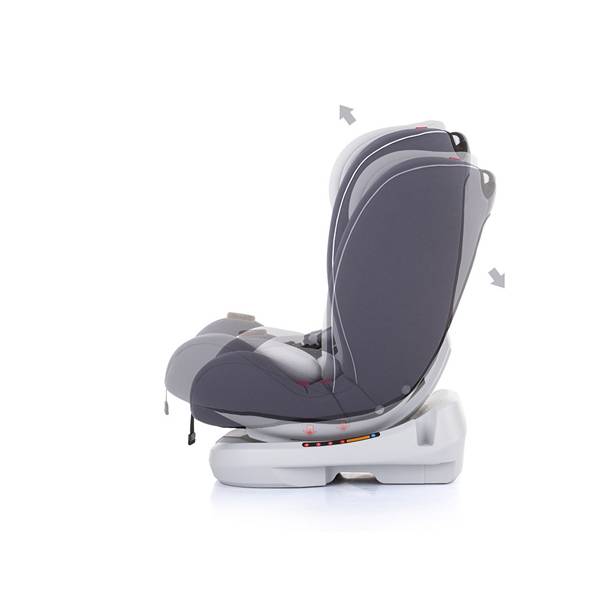 Chipolino Atlas Auto Sedište 4